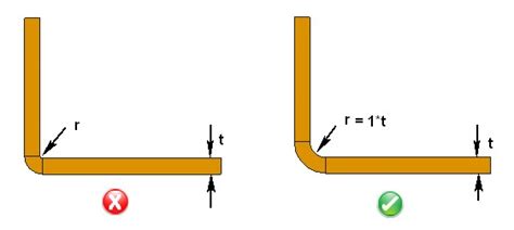 bending steel plate minimum radius